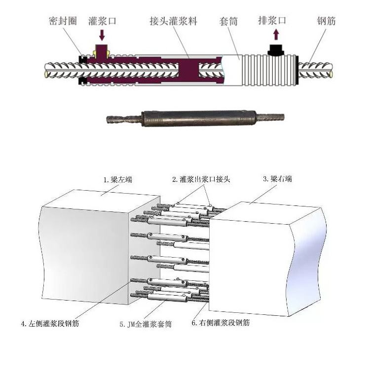 裝配式建筑用