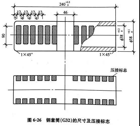 冷擠壓連接套筒