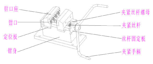 鋼筋滾絲機(jī)